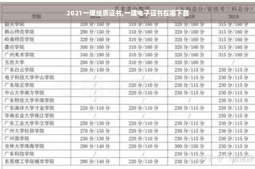 2021一建纸质证书,一建电子证书在哪下载