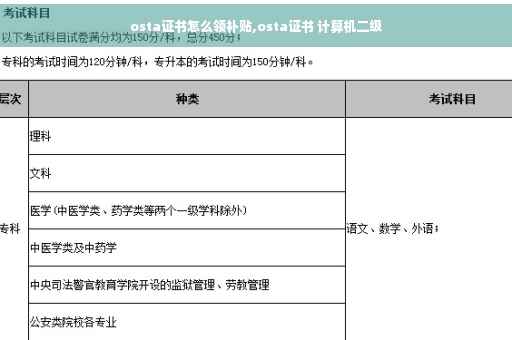 osta证书怎么领补贴,osta证书 计算机二级