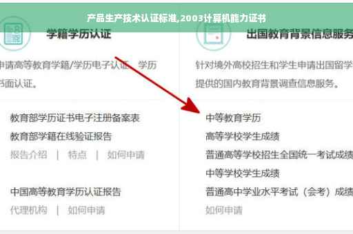 产品生产技术认证标准,2003计算机能力证书