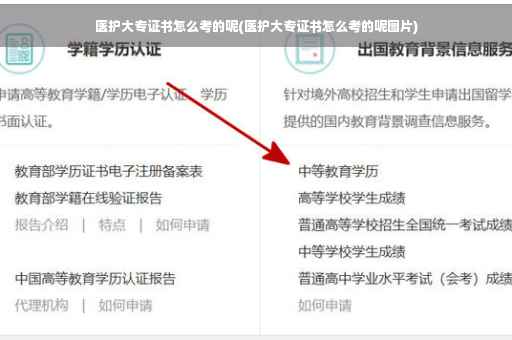 医护大专证书怎么考的呢(医护大专证书怎么考的呢图片)