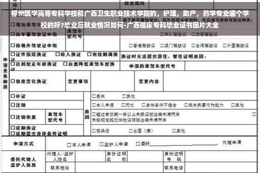 柳州医学高等专科学校和广西卫生职业技术学院的，护理，助产，药学专业哪个学校的好?毕业后就业情况如何-广西临床专科毕业证书图片大全