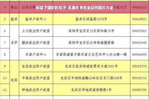 形容下煤矿的句子-石康中学毕业证书图片大全