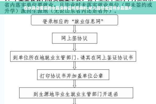 在水晶店里买的水晶没有证书是真的,幼儿园毕业证书水晶图片