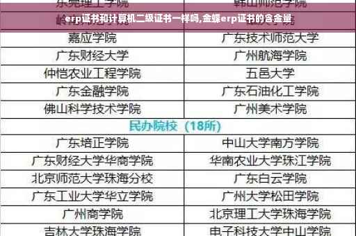 erp证书和计算机二级证书一样吗,金蝶erp证书的含金量