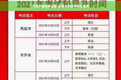 大专学籍号怎么查-在校大专证书怎么查询