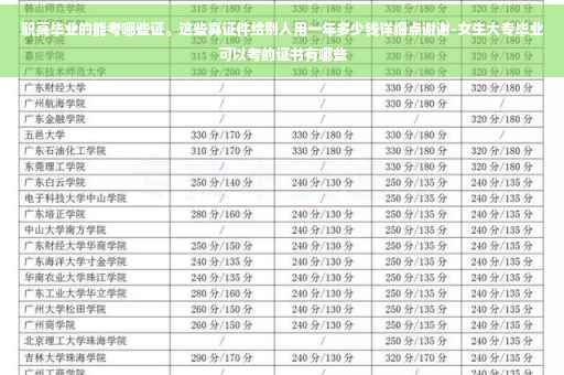 职高毕业的能考哪些证。这些真证件给别人用一年多少钱详细点谢谢-女生大专毕业可以考的证书有哪些 职高毕业的能考哪些证。这些真证件给别人用一年多少钱详细点谢谢-女生大专毕业可以考的证书有哪些