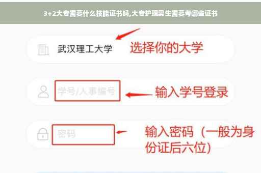 3+2大专需要什么技能证书吗,大专护理男生需要考哪些证书