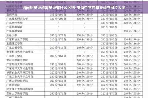 请问船员证和海员证有什么区别-电海中学的毕业证书图片大全