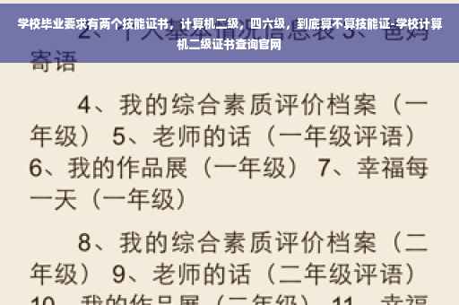学校毕业要求有两个技能证书，计算机二级，四六级，到底算不算技能证-学校计算机二级证书查询官网