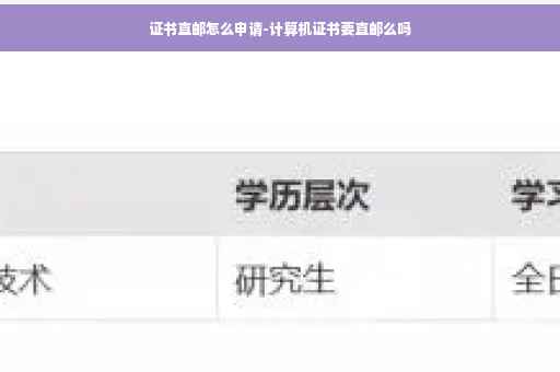 证书直邮怎么申请-计算机证书要直邮么吗
