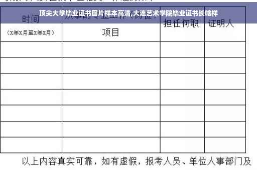顶尖大学毕业证书图片样本高清,大连艺术学院毕业证书长啥样