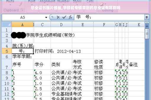 毕业证书图片模板,学硕和专硕拿到的毕业证有区别吗