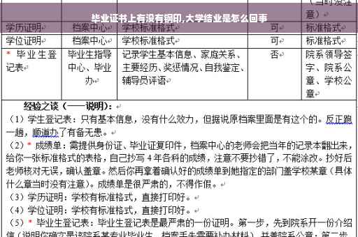 毕业证书上有没有钢印,大学结业是怎么回事