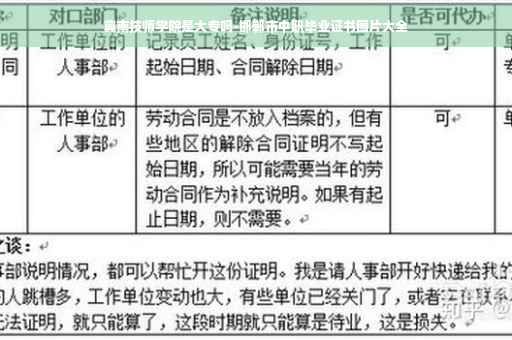 冀南技师学院是大专吗-邯郸市中职毕业证书图片大全