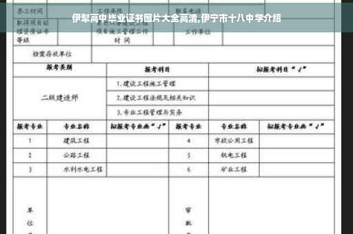 伊犁高中毕业证书图片大全高清,伊宁市十八中学介绍