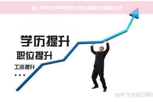 成人大专和大学专科有什么区别,我国的大专证有几种