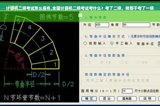 计算机二级考试怎么报名,全国计算机二级考试考什么？考了二级，就等于考了一级吗