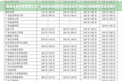 我是从事后勤管理工作，请问有没有相关的职业证书,本科行政管理毕业证书图片