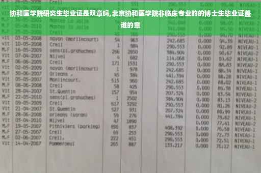 协和医学院研究生毕业证是双章吗,北京协和医学院非临床专业的的博士生毕业证盖谁的章