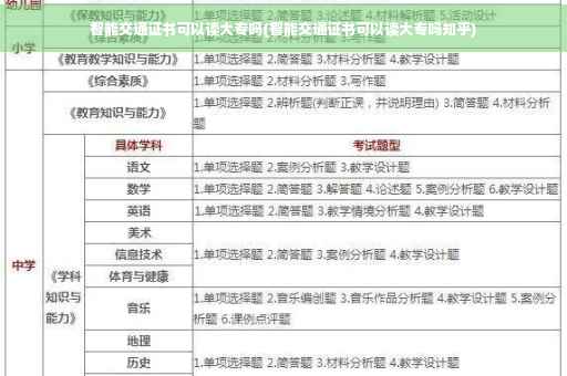 智能交通证书可以读大专吗(智能交通证书可以读大专吗知乎)