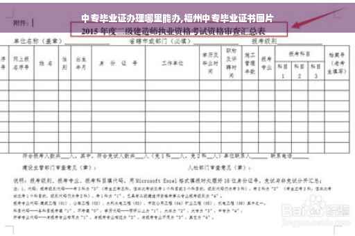 中专毕业证办理哪里能办,福州中专毕业证书图片