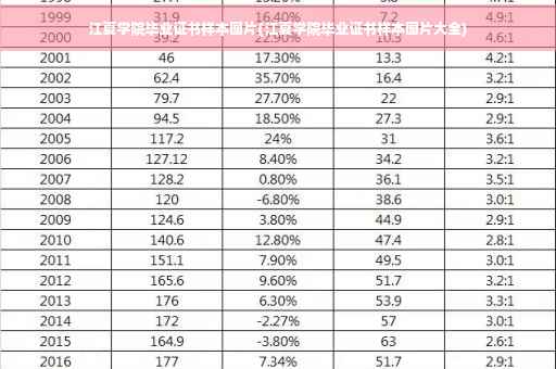 江夏学院毕业证书样本图片(江夏学院毕业证书样本图片大全)