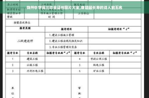 饶州中学高三毕业证书图片大全,唐朝最长寿的诗人前五名
