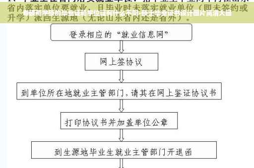 专硕和学硕的毕业证和学位证有什么不同-硕士毕业证书设计图片高清大图