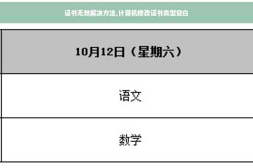 证书无效解决方法,计算机修改证书类型空白
