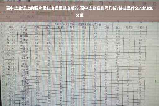高中毕业证上的照片是红底还是蓝底版的,高中毕业证编号几位?格式是什么?应该怎么填