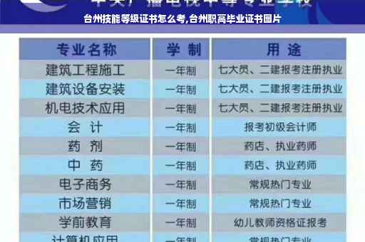 台州技能等级证书怎么考,台州职高毕业证书图片