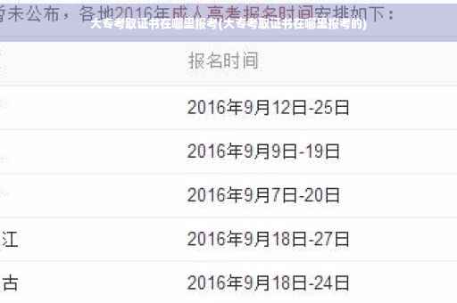大专考取证书在哪里报考(大专考取证书在哪里报考的)