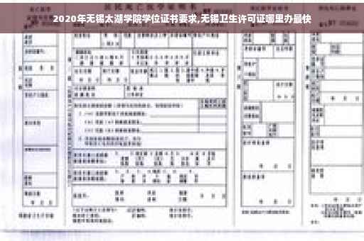 2020年无锡太湖学院学位证书要求,无锡卫生许可证哪里办最快