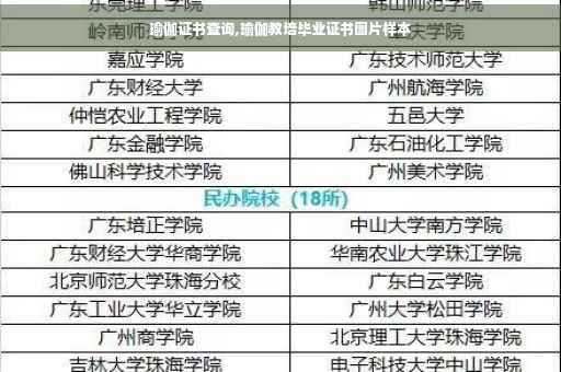 瑜伽证书查询,瑜伽教培毕业证书图片样本