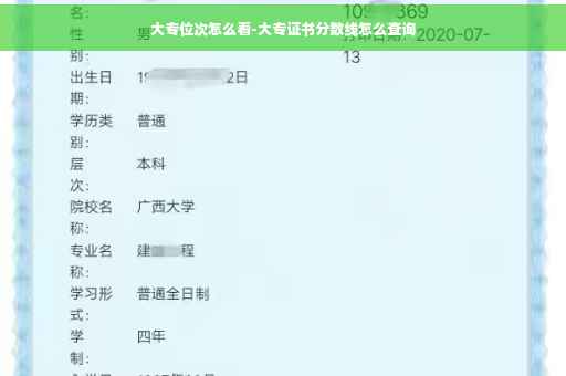 大专位次怎么看-大专证书分数线怎么查询