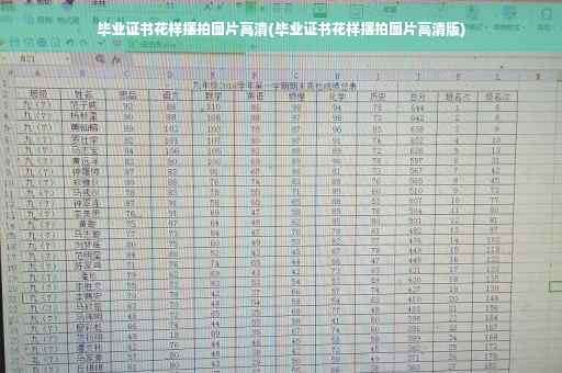 毕业证书花样摆拍图片高清(毕业证书花样摆拍图片高清版)