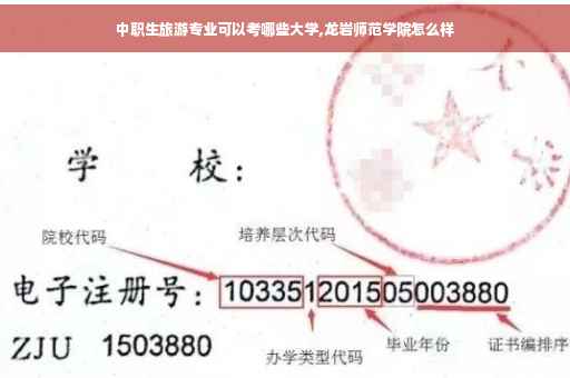 中职生旅游专业可以考哪些大学,龙岩师范学院怎么样