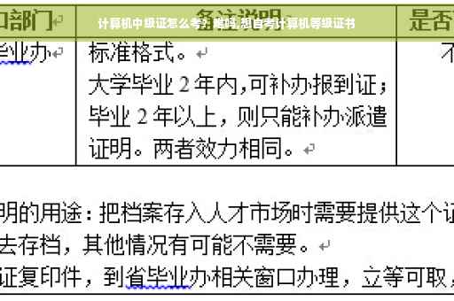 计算机中级证怎么考？难吗,想自考计算机等级证书