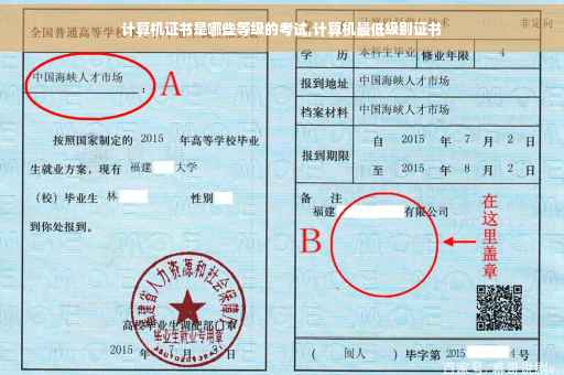 计算机证书是哪些等级的考试,计算机最低级别证书