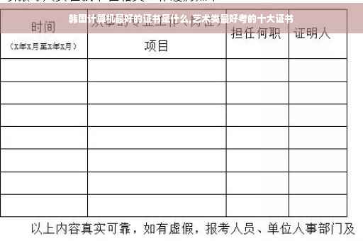 韩国计算机最好的证书是什么,艺术类最好考的十大证书