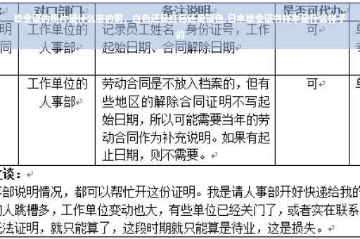 毕业证的照片是什么底的啊，白色还是红色还是蓝色,日本毕业证书样本是什么样子的