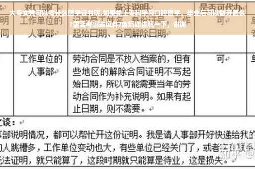 大专文凭可以考什么医学证书呢,如果我上专科学习口腔医学，毕业后可以做牙医么?需要考哪些证件?麻烦您讲解一下，谢谢
