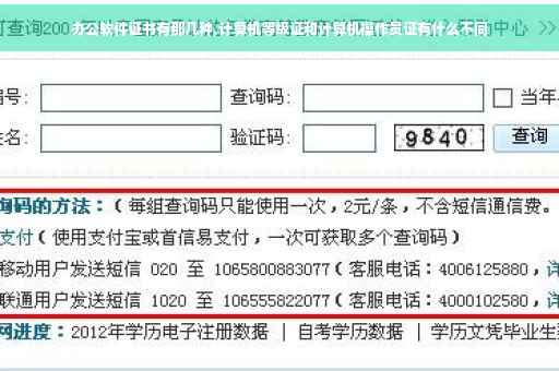 办公软件证书有那几种,计算机等级证和计算机操作员证有什么不同