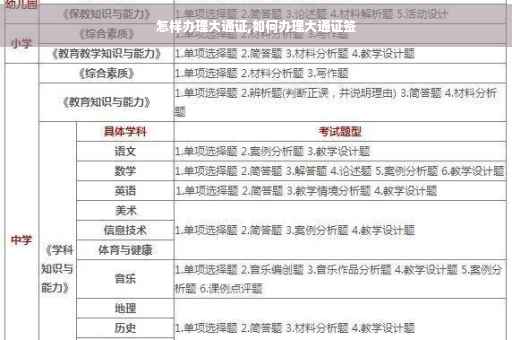 怎样办理大通证,如何办理大通证签