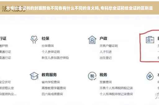 大专毕业证书的封面颜色不同各有什么不同的含义吗,专科毕业证和结业证的区别是
