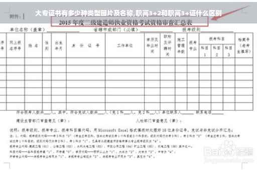 大专证书有多少种类型图片及名称,职高3+2和职高3+证什么区别