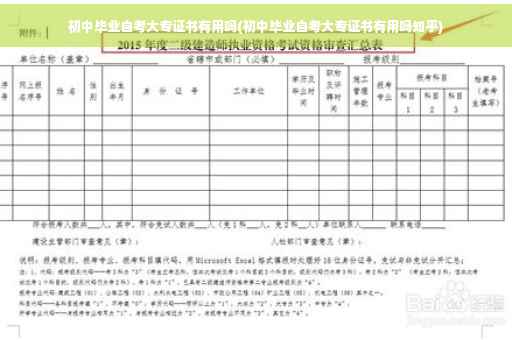 初中毕业自考大专证书有用吗(初中毕业自考大专证书有用吗知乎)