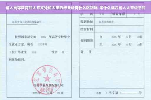 成人高等教育的大专文凭和大学的毕业证有什么区别吗-考什么适合成人大专证书的