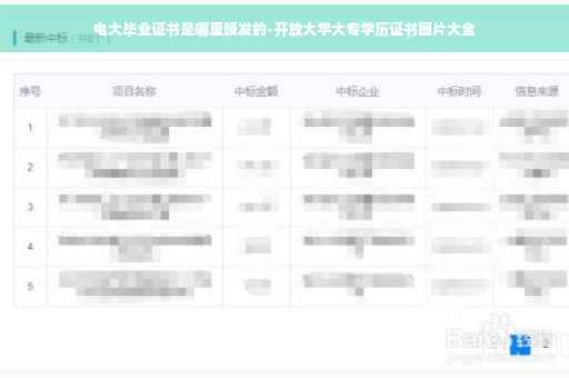 电大毕业证书是哪里颁发的-开放大学大专学历证书图片大全