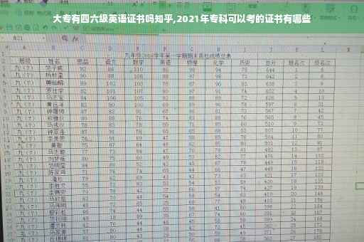 大专有四六级英语证书吗知乎,2021年专科可以考的证书有哪些